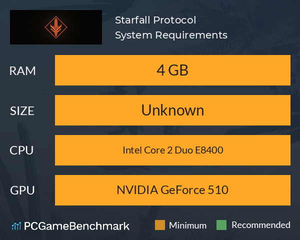 Starfall Protocol System Requirements PC Graph - Can I Run Starfall Protocol Starfall Protocol System Requirements PC Graph - Can I Run Starfall Protocol