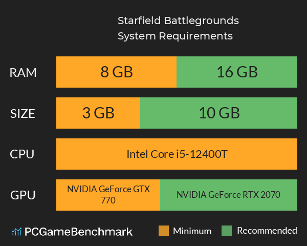 Starfield Battlegrounds System Requirements PC Graph - Can I Run Starfield Battlegrounds