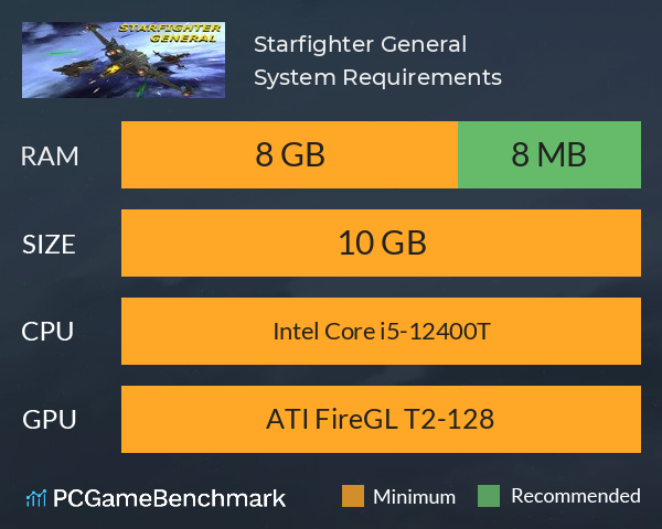 Starfighter General System Requirements PC Graph - Can I Run Starfighter General