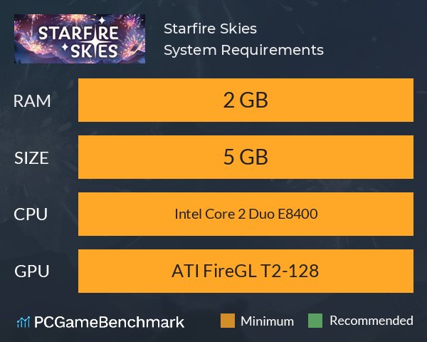 Starfire Skies System Requirements PC Graph - Can I Run Starfire Skies Starfire Skies System Requirements PC Graph - Can I Run Starfire Skies