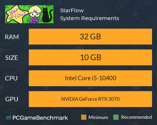 StarFlow System Requirements PC Graph - Can I Run StarFlow StarFlow System Requirements PC Graph - Can I Run StarFlow