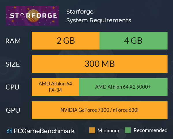 Starforge System Requirements PC Graph - Can I Run Starforge