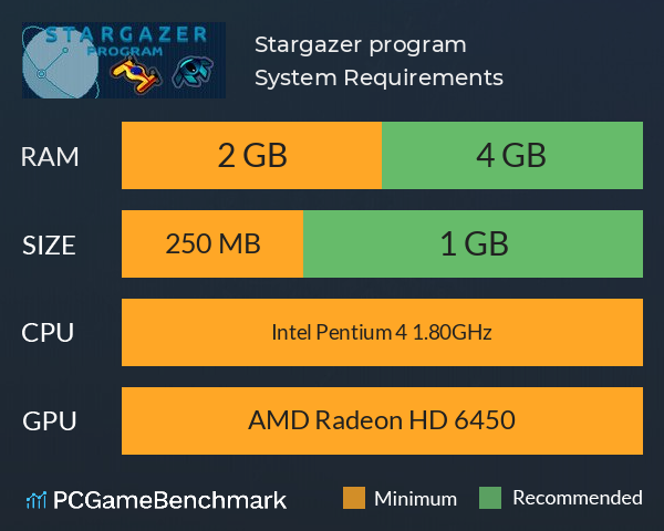 Stargazer program System Requirements PC Graph - Can I Run Stargazer program Stargazer program System Requirements PC Graph - Can I Run Stargazer program