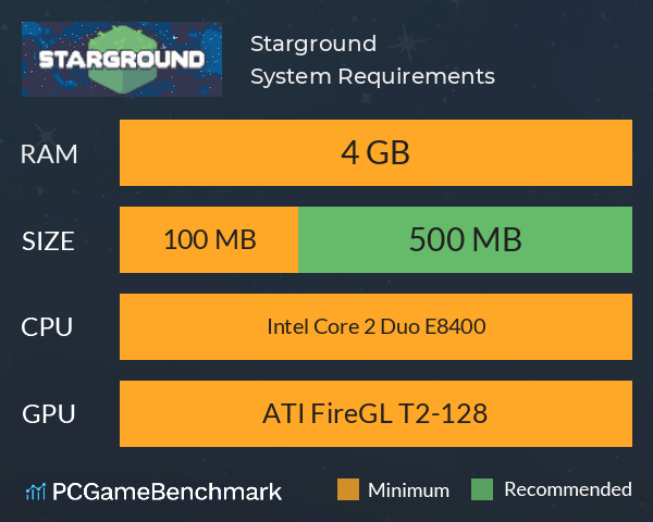 Starground System Requirements PC Graph - Can I Run Starground
