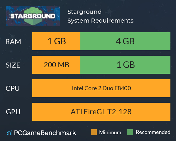 Starground System Requirements PC Graph - Can I Run Starground