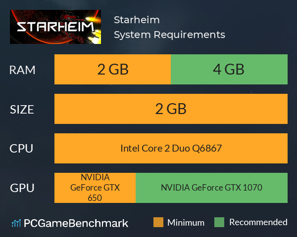 Starheim System Requirements PC Graph - Can I Run Starheim Starheim System Requirements PC Graph - Can I Run Starheim