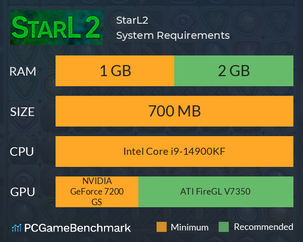 StarL2 System Requirements PC Graph - Can I Run StarL2
