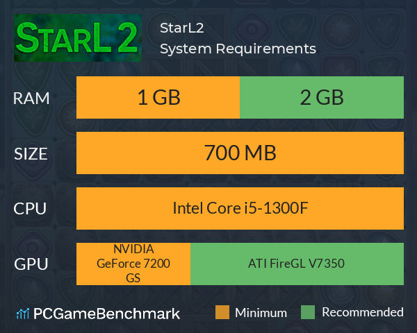 StarL2 System Requirements PC Graph - Can I Run StarL2 StarL2 System Requirements PC Graph - Can I Run StarL2
