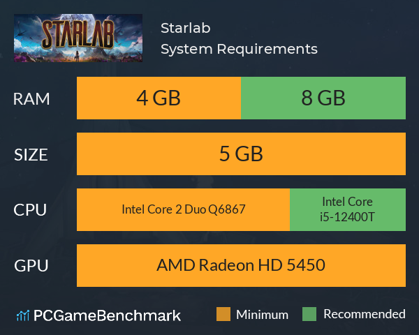 Starlab System Requirements PC Graph - Can I Run Starlab