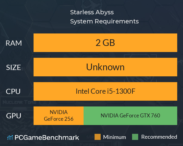 Starless Abyss System Requirements PC Graph - Can I Run Starless Abyss Starless Abyss System Requirements PC Graph - Can I Run Starless Abyss