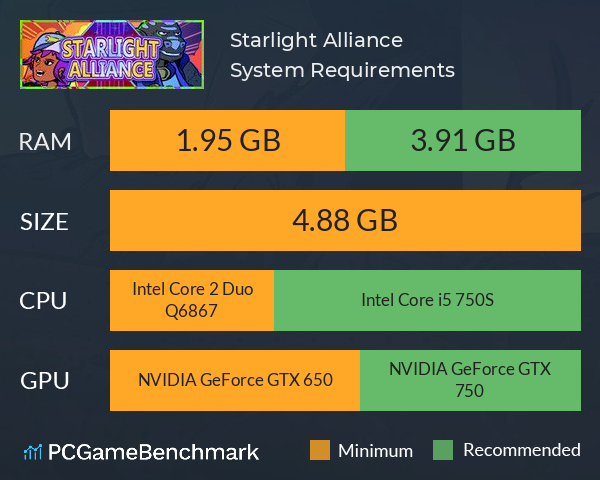 Starlight Alliance System Requirements PC Graph - Can I Run Starlight Alliance