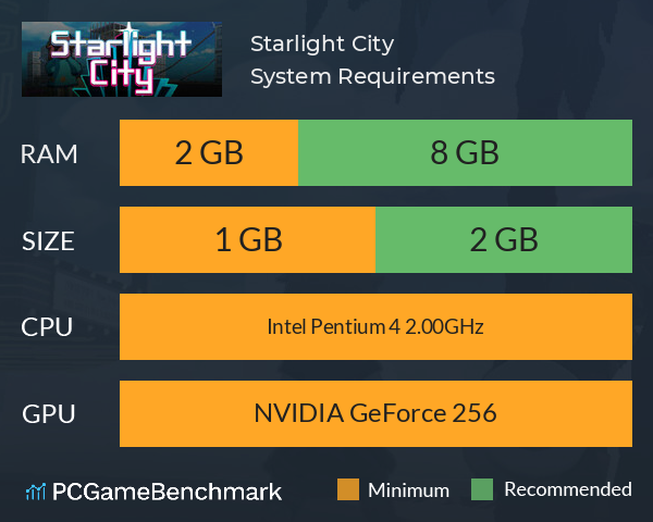 Starlight City System Requirements PC Graph - Can I Run Starlight City