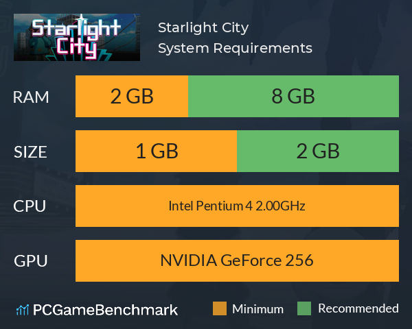 Starlight City System Requirements PC Graph - Can I Run Starlight City Starlight City System Requirements PC Graph - Can I Run Starlight City