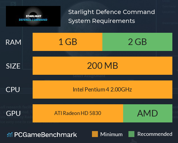 Starlight: Defence Command System Requirements PC Graph - Can I Run Starlight: Defence Command Starlight: Defence Command System Requirements PC Graph - Can I Run Starlight: Defence Command