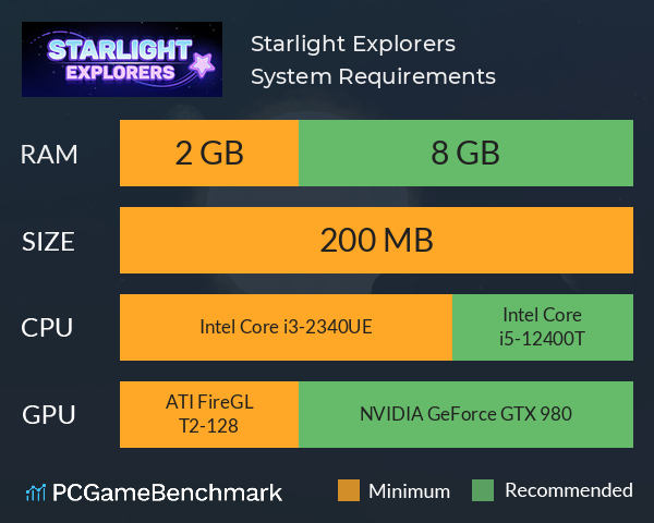 Starlight Explorers System Requirements PC Graph - Can I Run Starlight Explorers Starlight Explorers System Requirements PC Graph - Can I Run Starlight Explorers