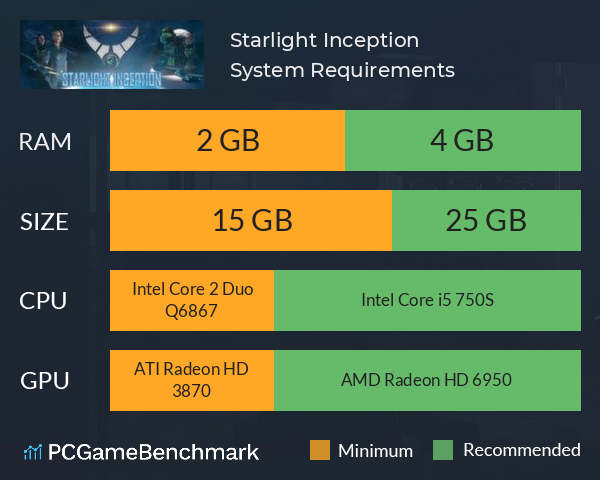 Starlight Inception System Requirements PC Graph - Can I Run Starlight Inception