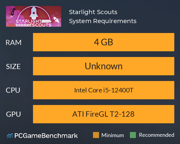 Starlight Scouts System Requirements PC Graph - Can I Run Starlight Scouts