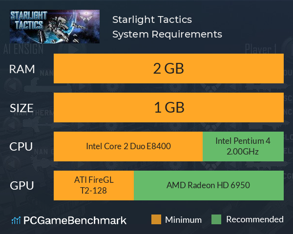 Starlight Tactics System Requirements PC Graph - Can I Run Starlight Tactics Starlight Tactics System Requirements PC Graph - Can I Run Starlight Tactics