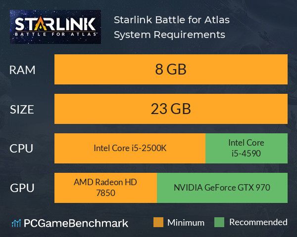 Starlink: Battle for Atlas System Requirements PC Graph - Can I Run Starlink: Battle for Atlas
