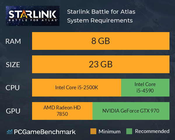 Starlink: Battle for Atlas System Requirements PC Graph - Can I Run Starlink: Battle for Atlas Starlink: Battle for Atlas System Requirements PC Graph - Can I Run Starlink: Battle for Atlas