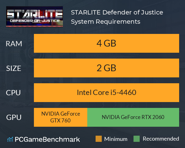 STARLITE: Defender of Justice System Requirements PC Graph - Can I Run STARLITE: Defender of Justice