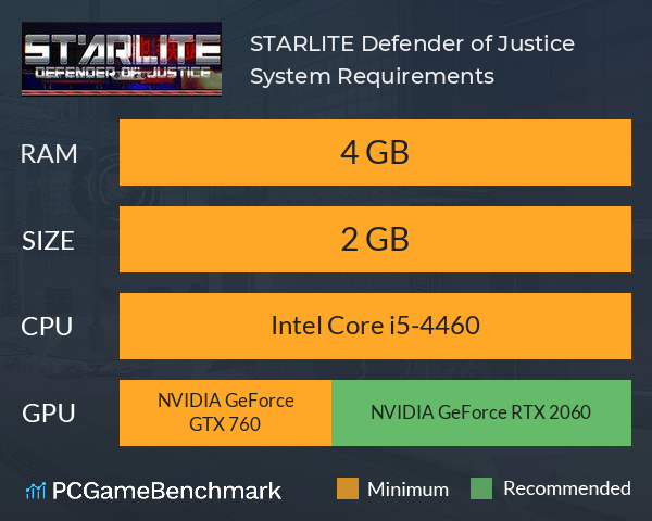 STARLITE: Defender of Justice System Requirements PC Graph - Can I Run STARLITE: Defender of Justice