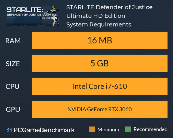 STARLITE: Defender of Justice Ultimate HD Edition System Requirements PC Graph - Can I Run STARLITE: Defender of Justice Ultimate HD Edition STARLITE: Defender of Justice Ultimate HD Edition System Requirements PC Graph - Can I Run STARLITE: Defender of Justice Ultimate HD Edition