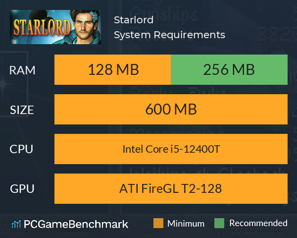 Starlord System Requirements PC Graph - Can I Run Starlord