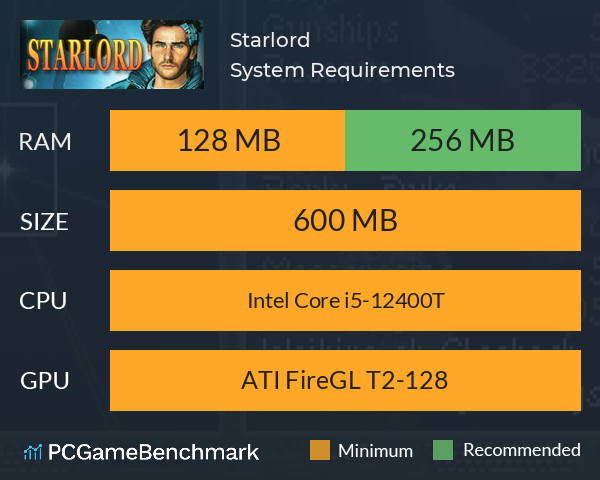 Starlord System Requirements PC Graph - Can I Run Starlord Starlord System Requirements PC Graph - Can I Run Starlord