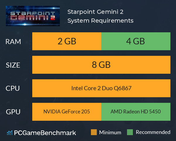 Starpoint Gemini 2 System Requirements PC Graph - Can I Run Starpoint Gemini 2 Starpoint Gemini 2 System Requirements PC Graph - Can I Run Starpoint Gemini 2