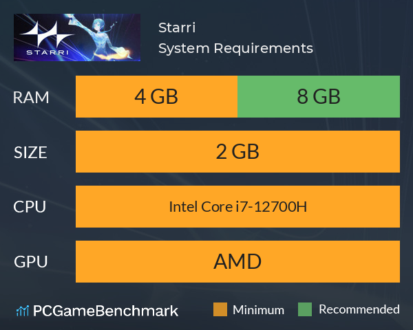 Starri System Requirements PC Graph - Can I Run Starri Starri System Requirements PC Graph - Can I Run Starri