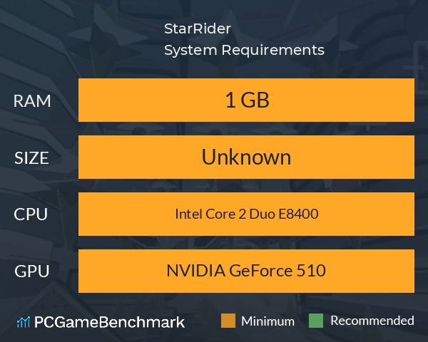 StarRider System Requirements PC Graph - Can I Run StarRider StarRider System Requirements PC Graph - Can I Run StarRider
