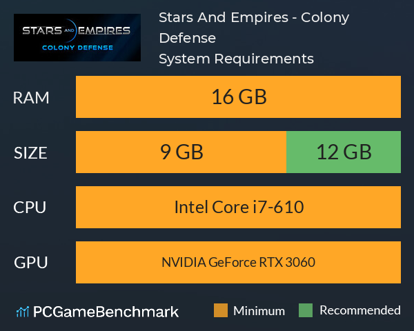 Stars And Empires - Colony Defense System Requirements PC Graph - Can I Run Stars And Empires - Colony Defense Stars And Empires - Colony Defense System Requirements PC Graph - Can I Run Stars And Empires - Colony Defense