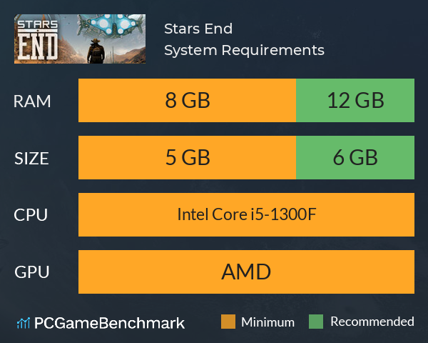 Stars End System Requirements PC Graph - Can I Run Stars End
