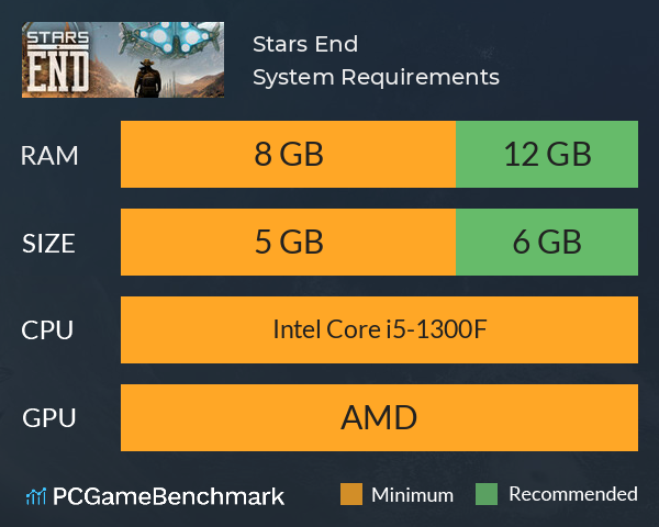 Stars End System Requirements PC Graph - Can I Run Stars End Stars End System Requirements PC Graph - Can I Run Stars End