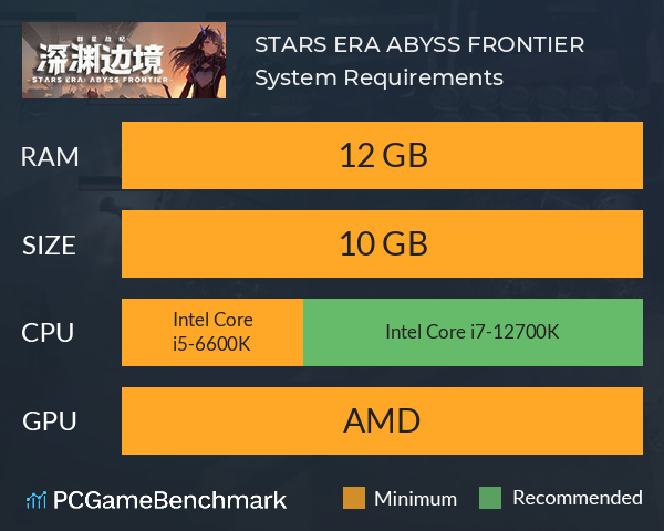 STARS ERA: ABYSS FRONTIER System Requirements PC Graph - Can I Run STARS ERA: ABYSS FRONTIER STARS ERA: ABYSS FRONTIER System Requirements PC Graph - Can I Run STARS ERA: ABYSS FRONTIER