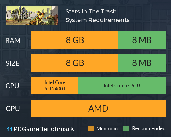 Stars In The Trash System Requirements PC Graph - Can I Run Stars In The Trash Stars In The Trash System Requirements PC Graph - Can I Run Stars In The Trash