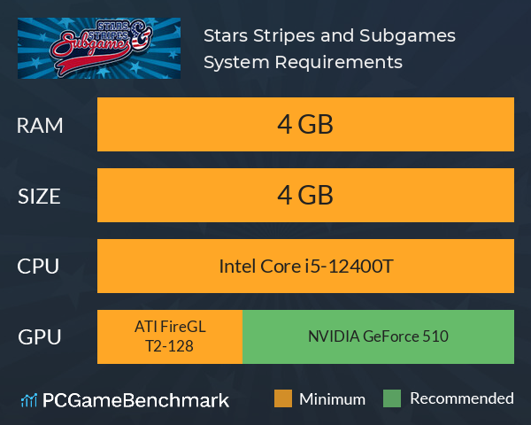 Stars, Stripes, and Subgames System Requirements PC Graph - Can I Run Stars, Stripes, and Subgames