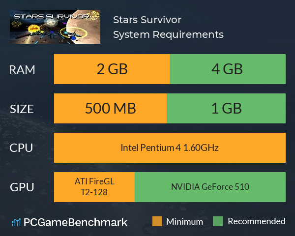 Stars Survivor System Requirements PC Graph - Can I Run Stars Survivor