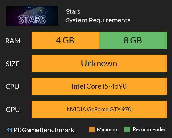 Stars System Requirements PC Graph - Can I Run Stars Stars System Requirements PC Graph - Can I Run Stars