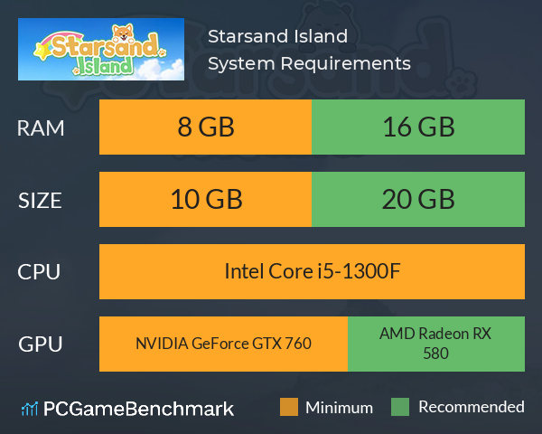 Starsand Island System Requirements PC Graph - Can I Run Starsand Island Starsand Island System Requirements PC Graph - Can I Run Starsand Island