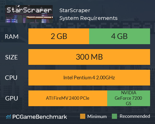 StarScraper System Requirements PC Graph - Can I Run StarScraper