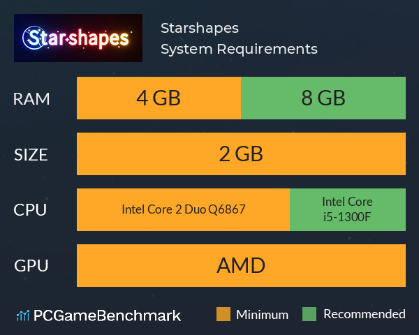 Starshapes System Requirements PC Graph - Can I Run Starshapes Starshapes System Requirements PC Graph - Can I Run Starshapes