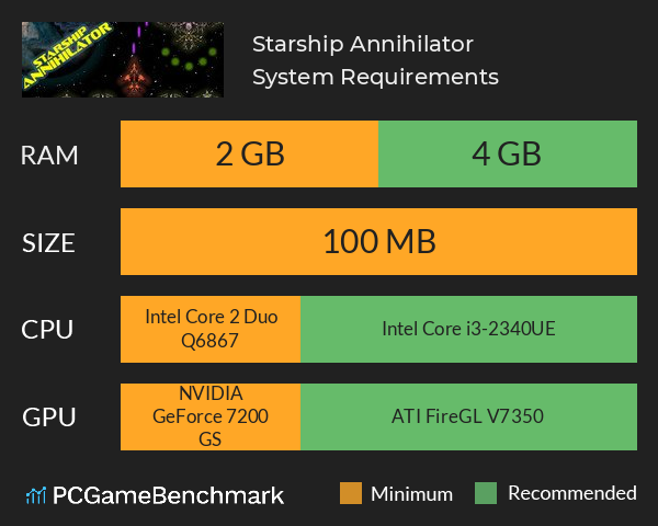 Starship Annihilator System Requirements PC Graph - Can I Run Starship Annihilator Starship Annihilator System Requirements PC Graph - Can I Run Starship Annihilator