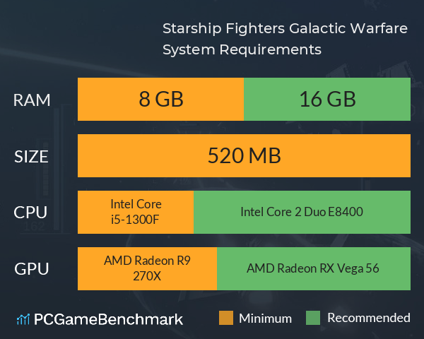 Starship Fighters: Galactic Warfare System Requirements PC Graph - Can I Run Starship Fighters: Galactic Warfare Starship Fighters: Galactic Warfare System Requirements PC Graph - Can I Run Starship Fighters: Galactic Warfare