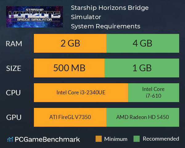 Starship Horizons Bridge Simulator System Requirements PC Graph - Can I Run Starship Horizons Bridge Simulator