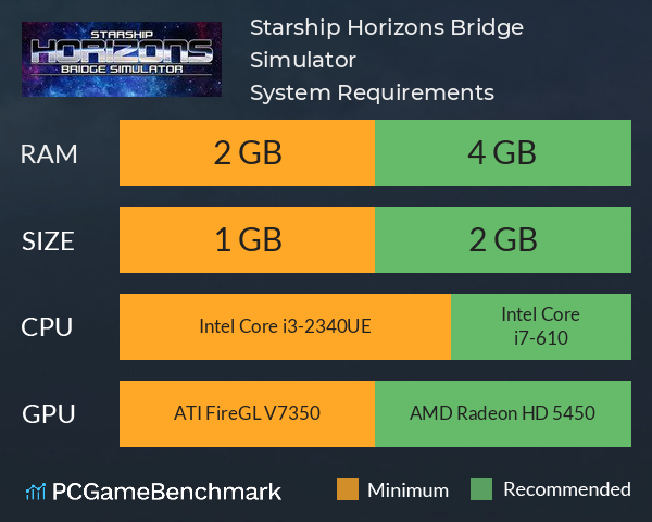 Starship Horizons Bridge Simulator System Requirements PC Graph - Can I Run Starship Horizons Bridge Simulator