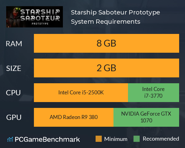 Starship Saboteur Prototype System Requirements PC Graph - Can I Run Starship Saboteur Prototype