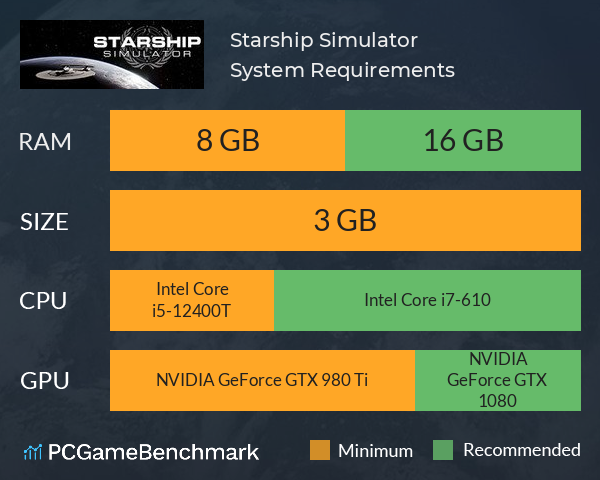 Starship Simulator System Requirements PC Graph - Can I Run Starship Simulator Starship Simulator System Requirements PC Graph - Can I Run Starship Simulator