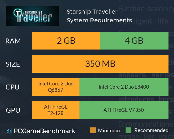 Starship Traveller System Requirements PC Graph - Can I Run Starship Traveller